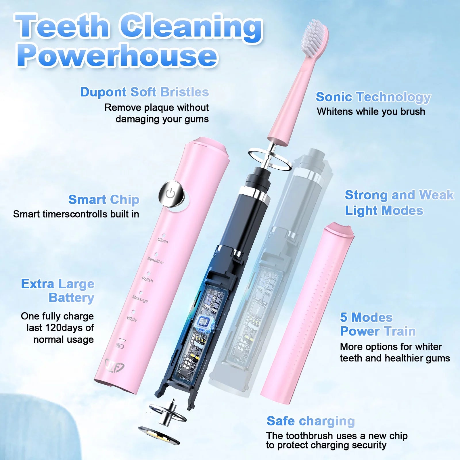 PINK Sonic Electric Toothbrush Travel Bag 